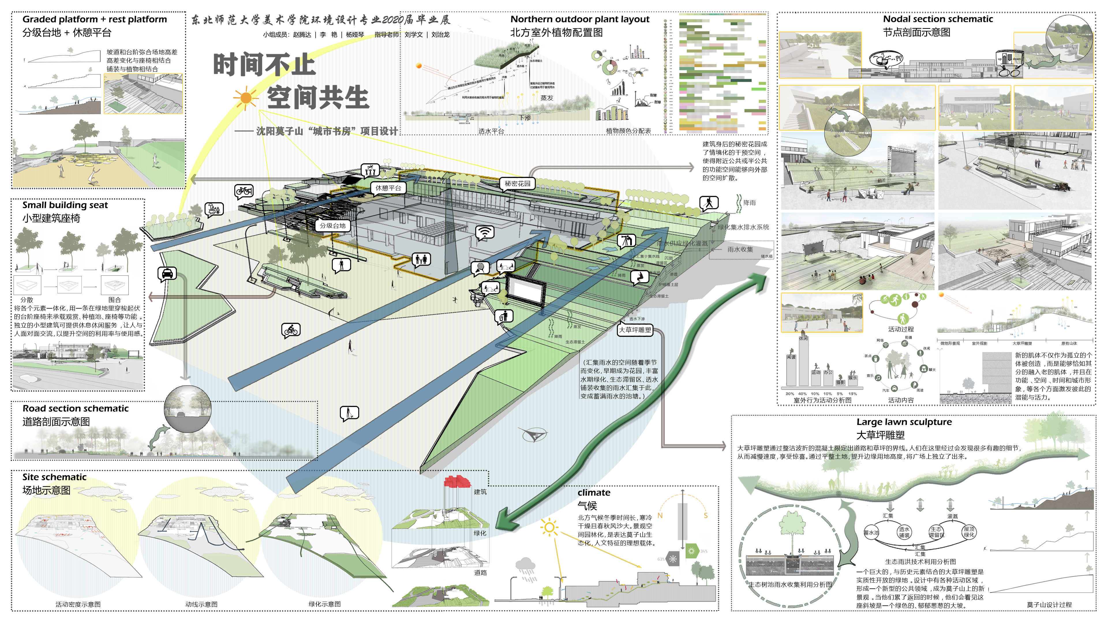 时间不止·空间共生——沈阳莫子山城市书房设计3