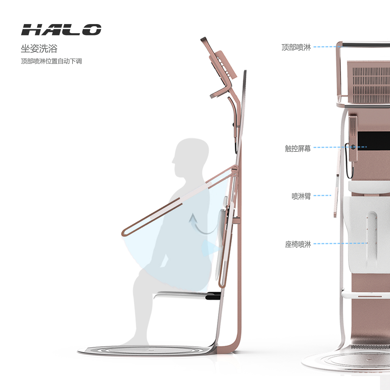 Halo适老化智慧家居洗浴产品设计