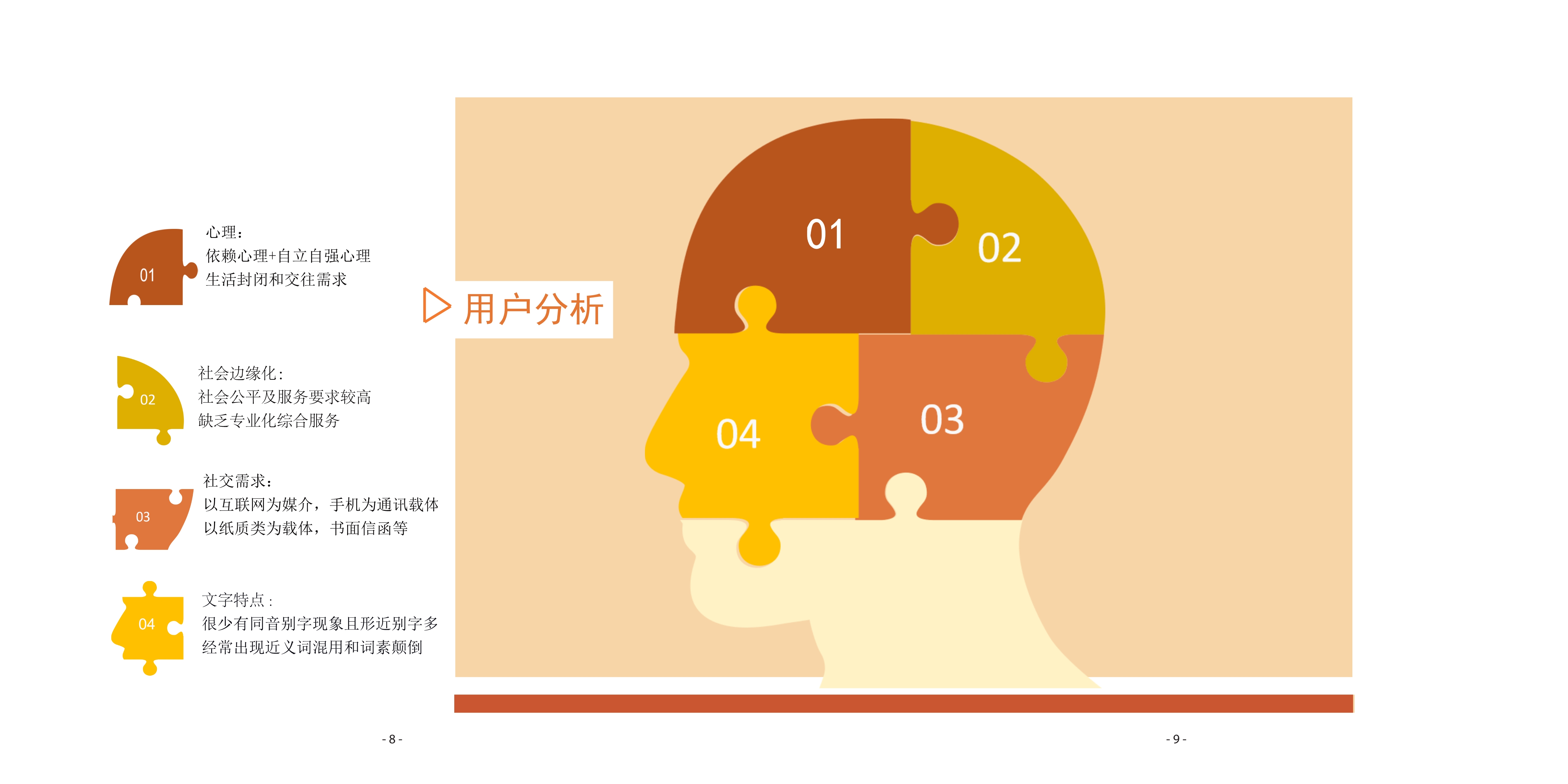 [设计扶困]公平就业平台：促进听力障碍人士融入社会工作研究