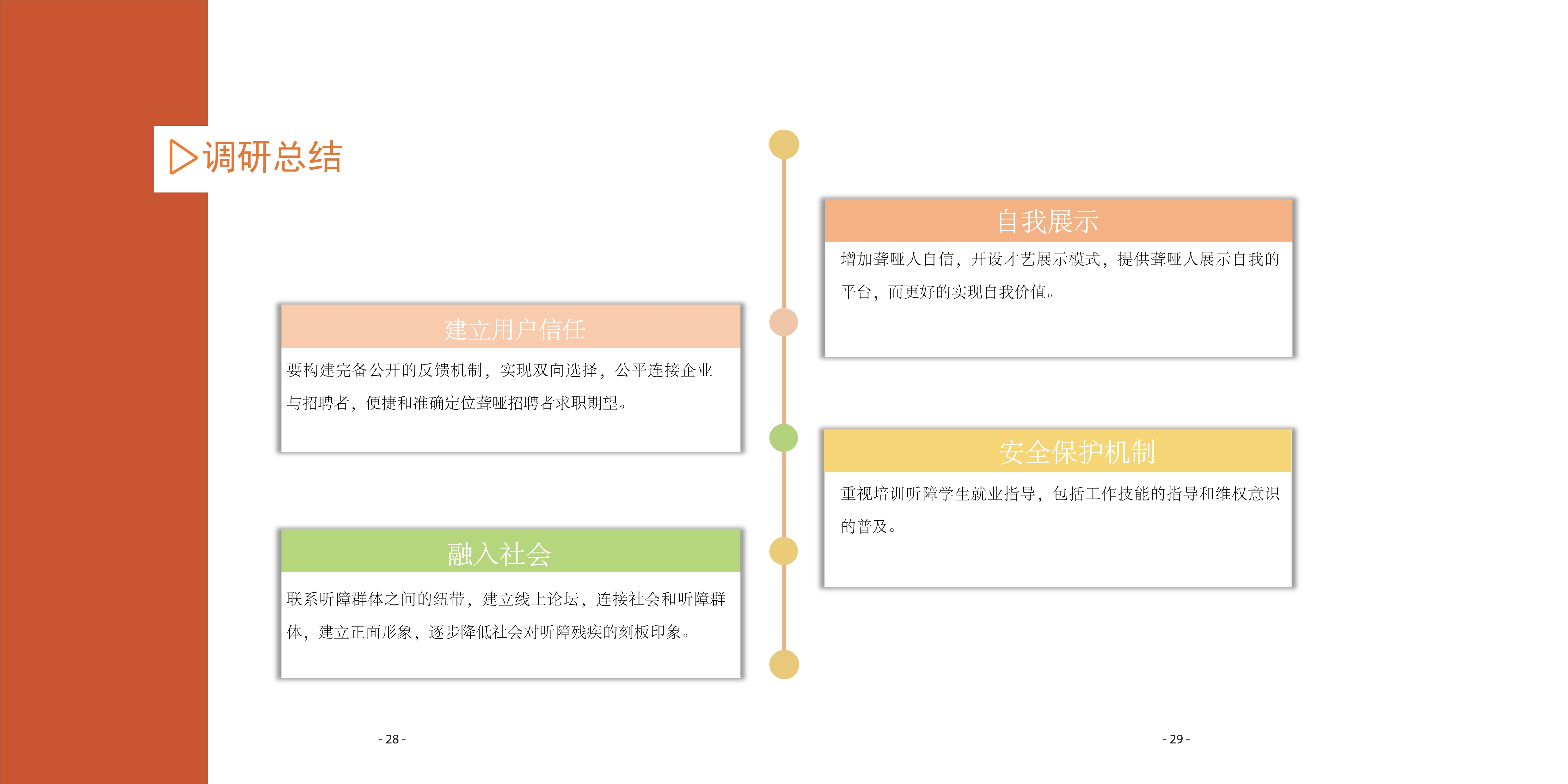 [设计扶困]公平就业平台：促进听力障碍人士融入社会工作研究