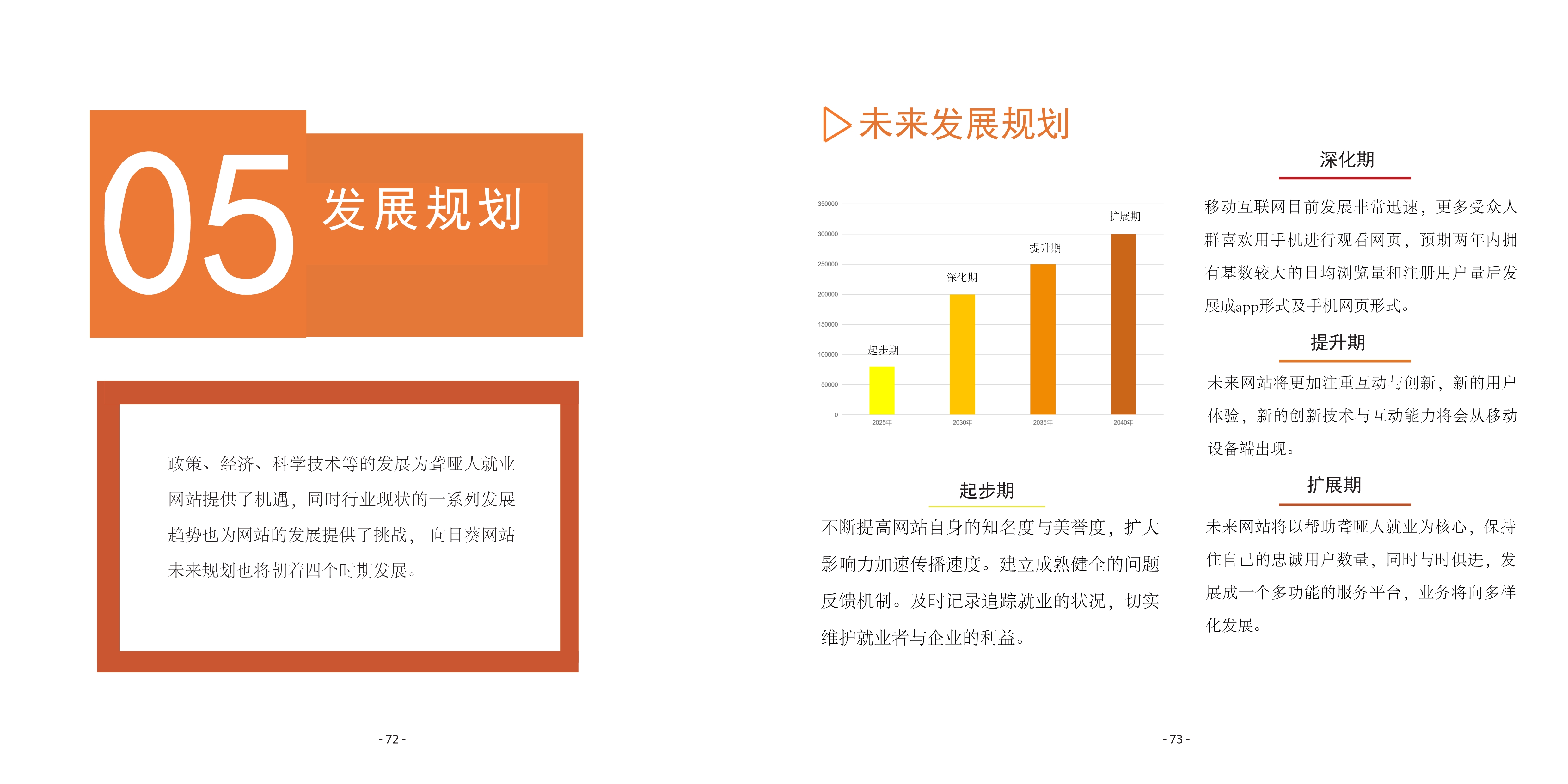 [设计扶困]公平就业平台：促进听力障碍人士融入社会工作研究