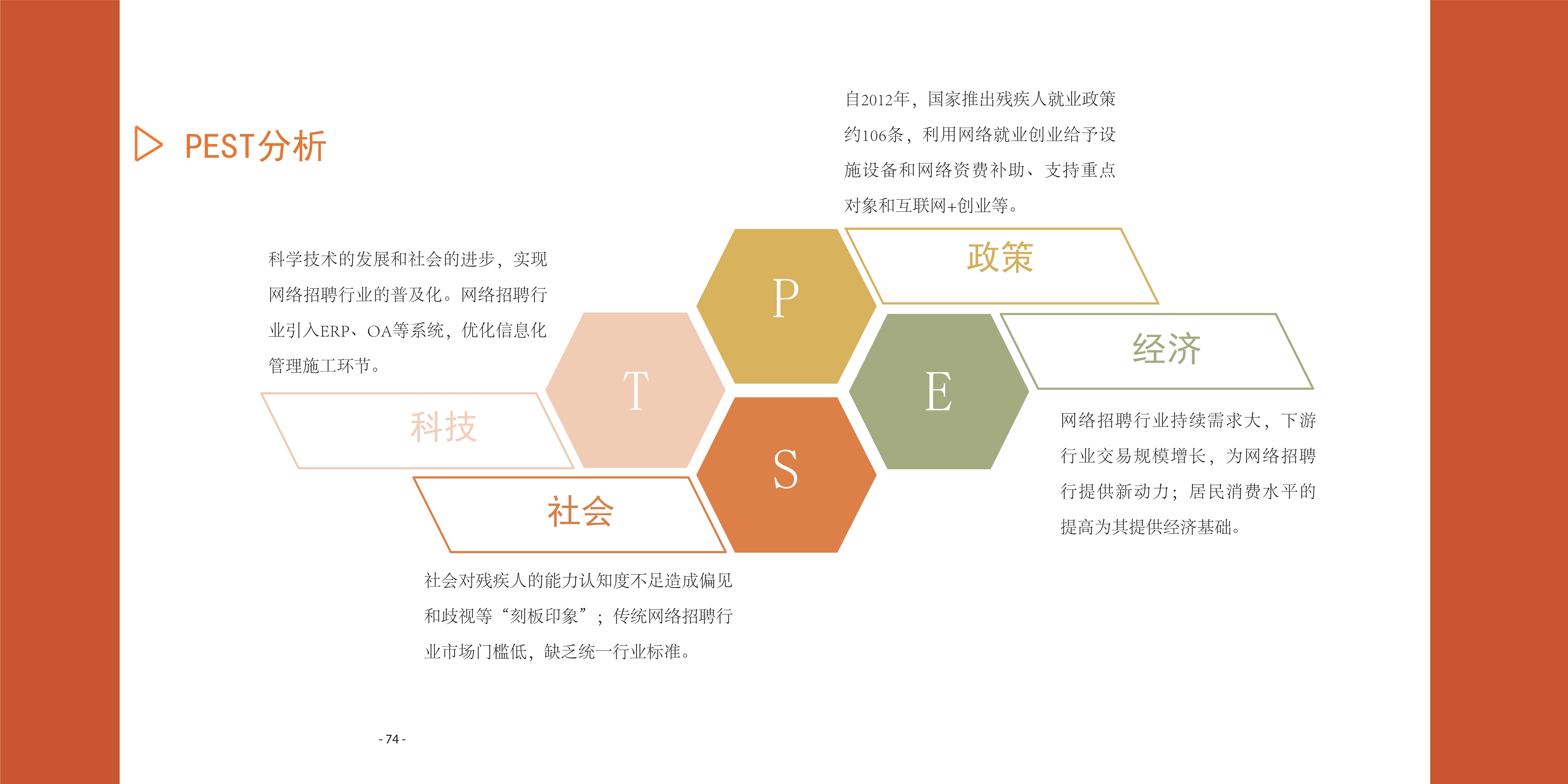 [设计扶困]公平就业平台：促进听力障碍人士融入社会工作研究