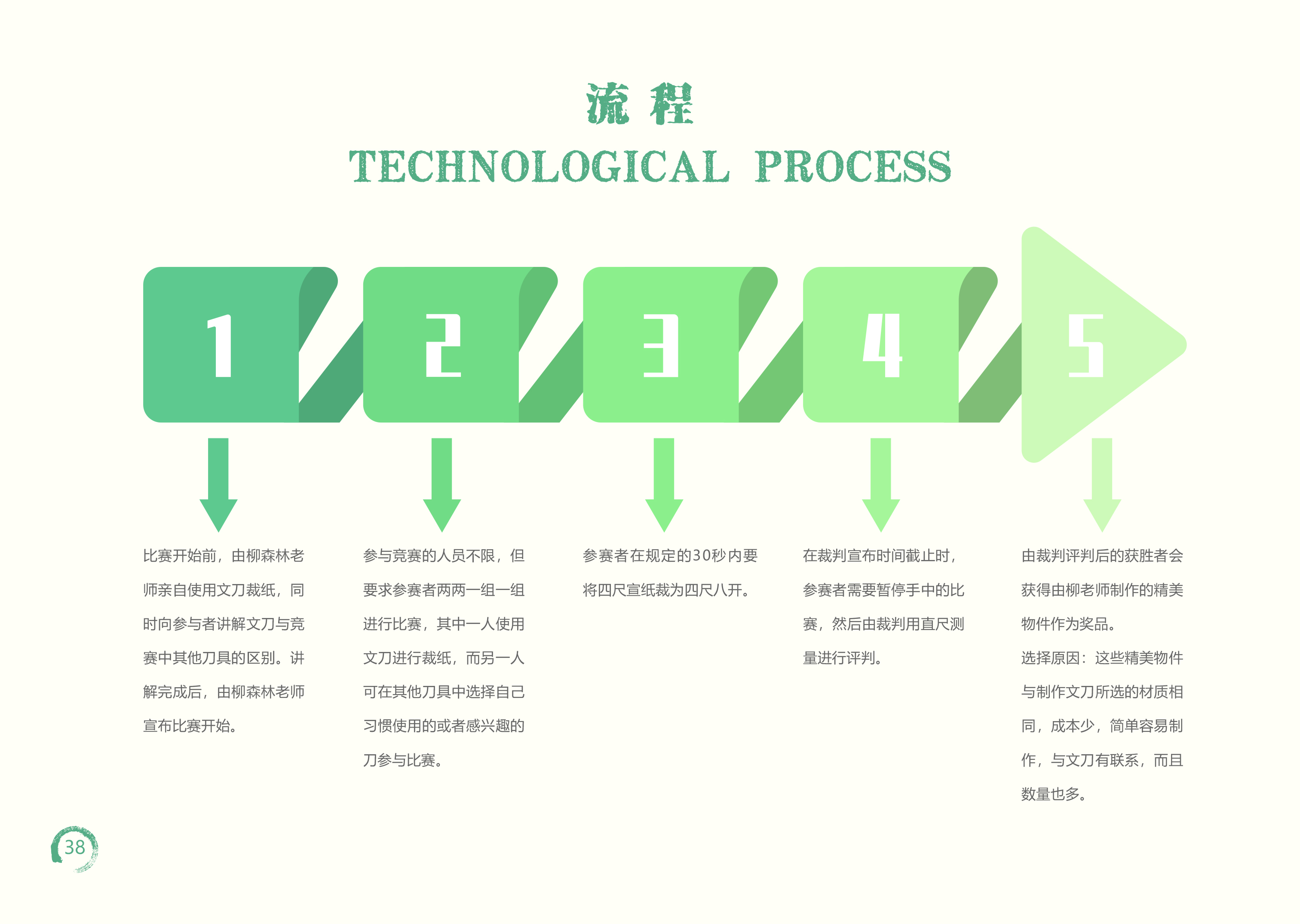 和圣文刀品牌推广方案