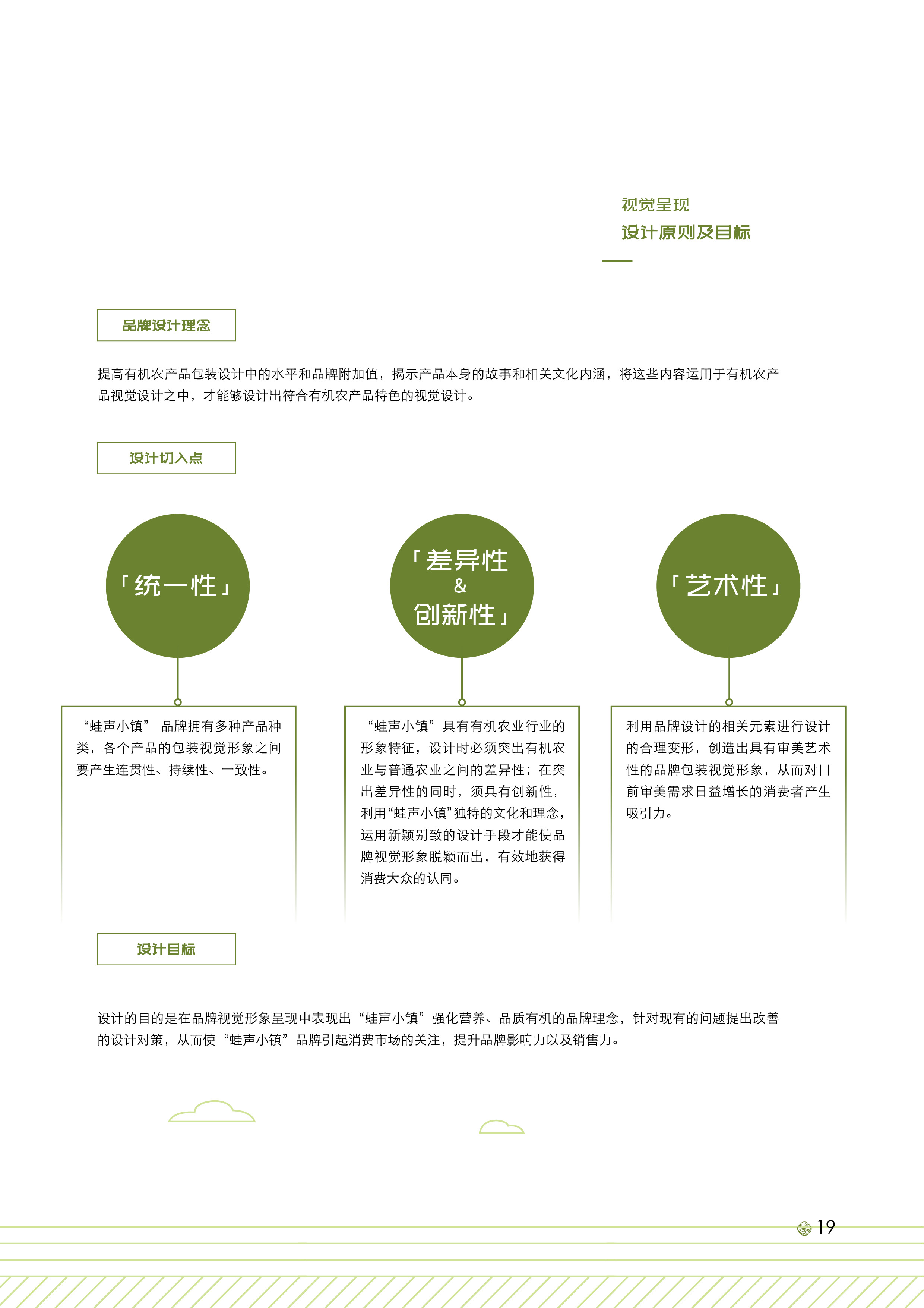 “蛙声小镇”品牌策略研究