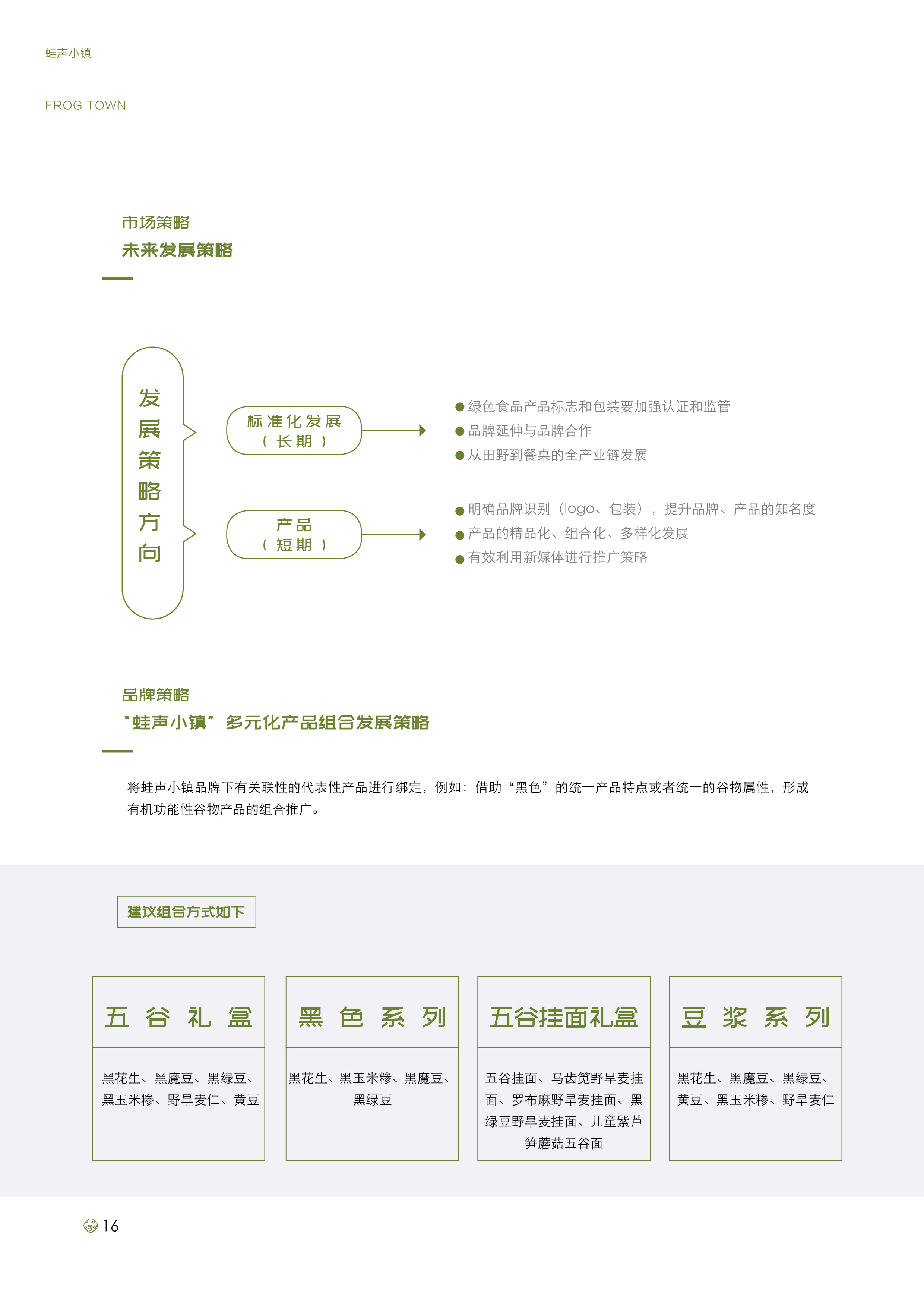 “蛙声小镇”品牌策略研究