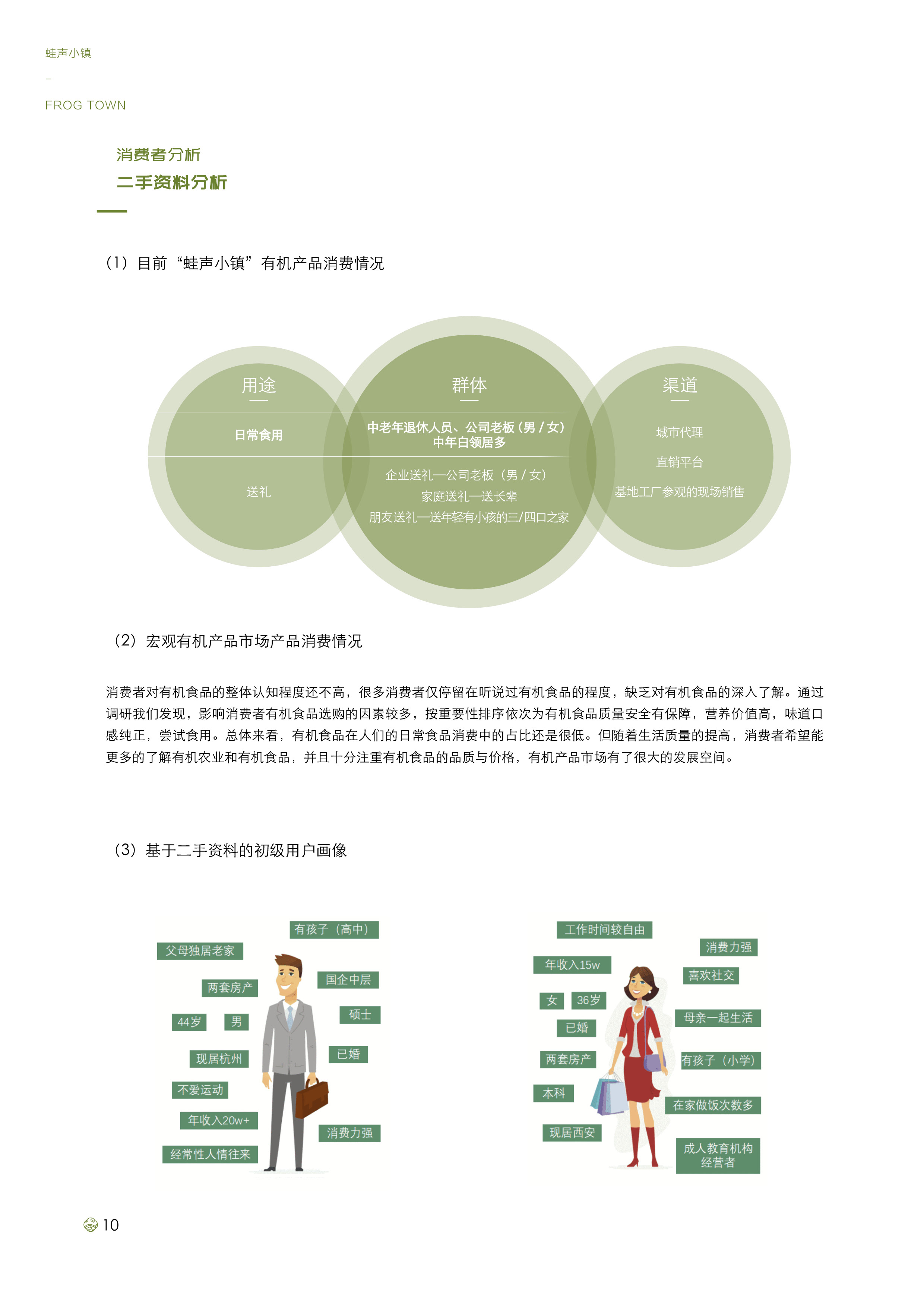 “蛙声小镇”品牌策略研究