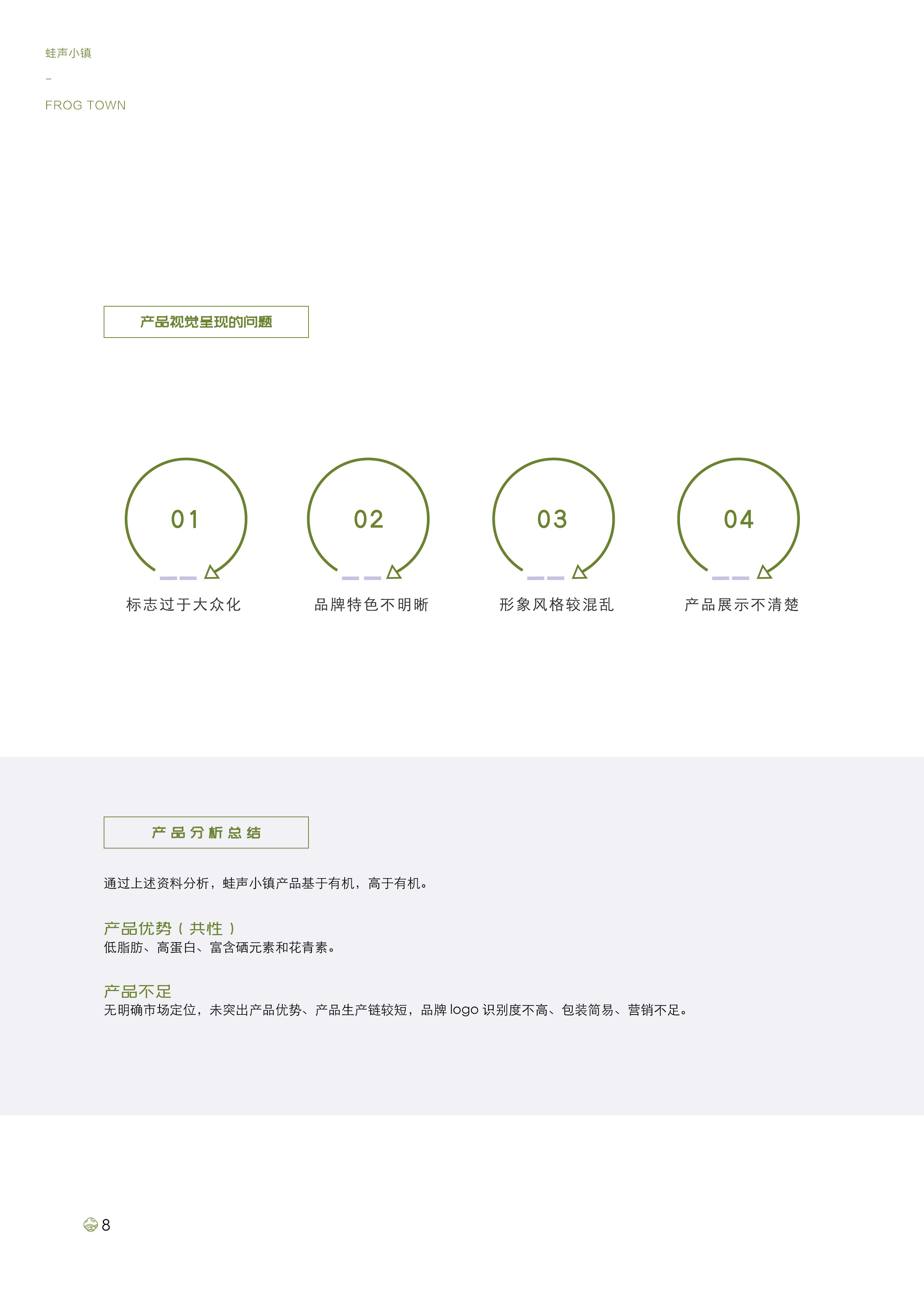 “蛙声小镇”品牌策略研究