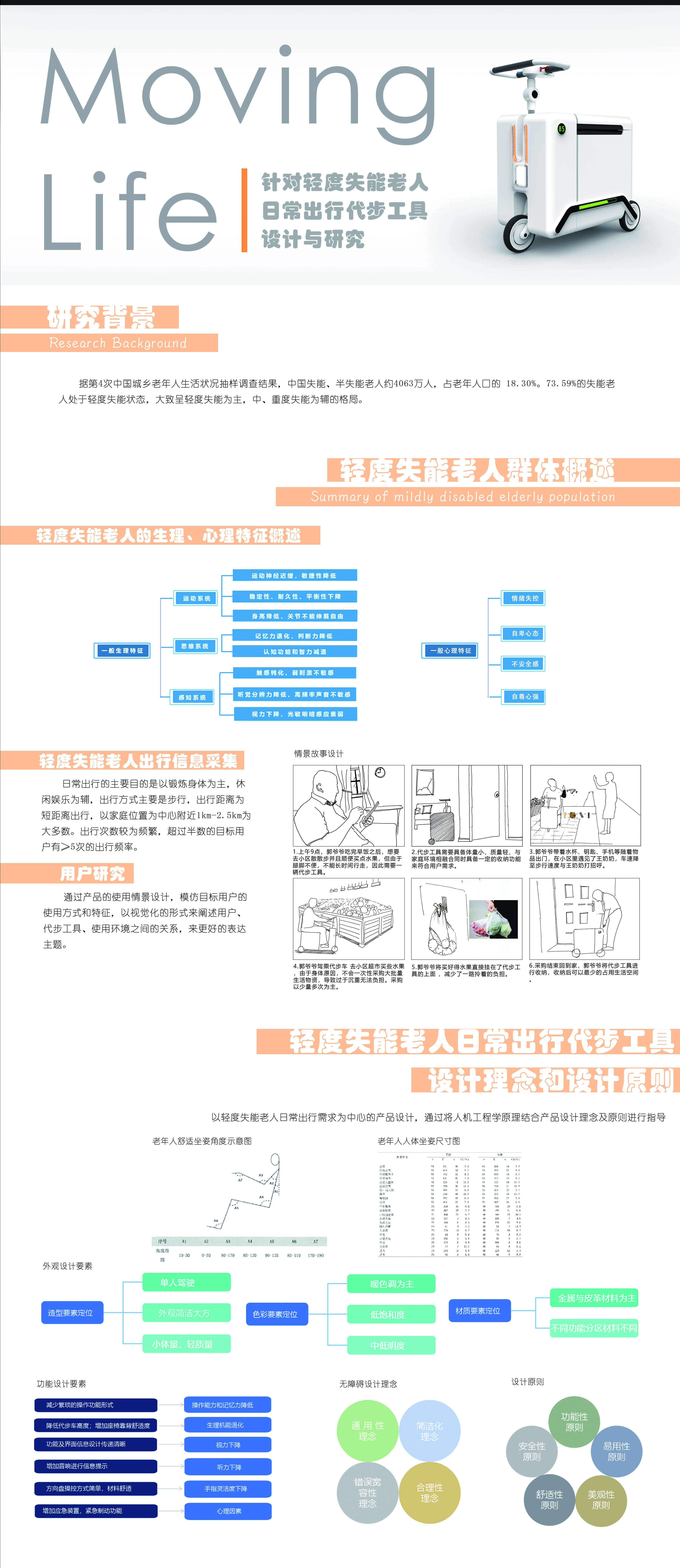 Moving Life 轻度失能老人代步工具