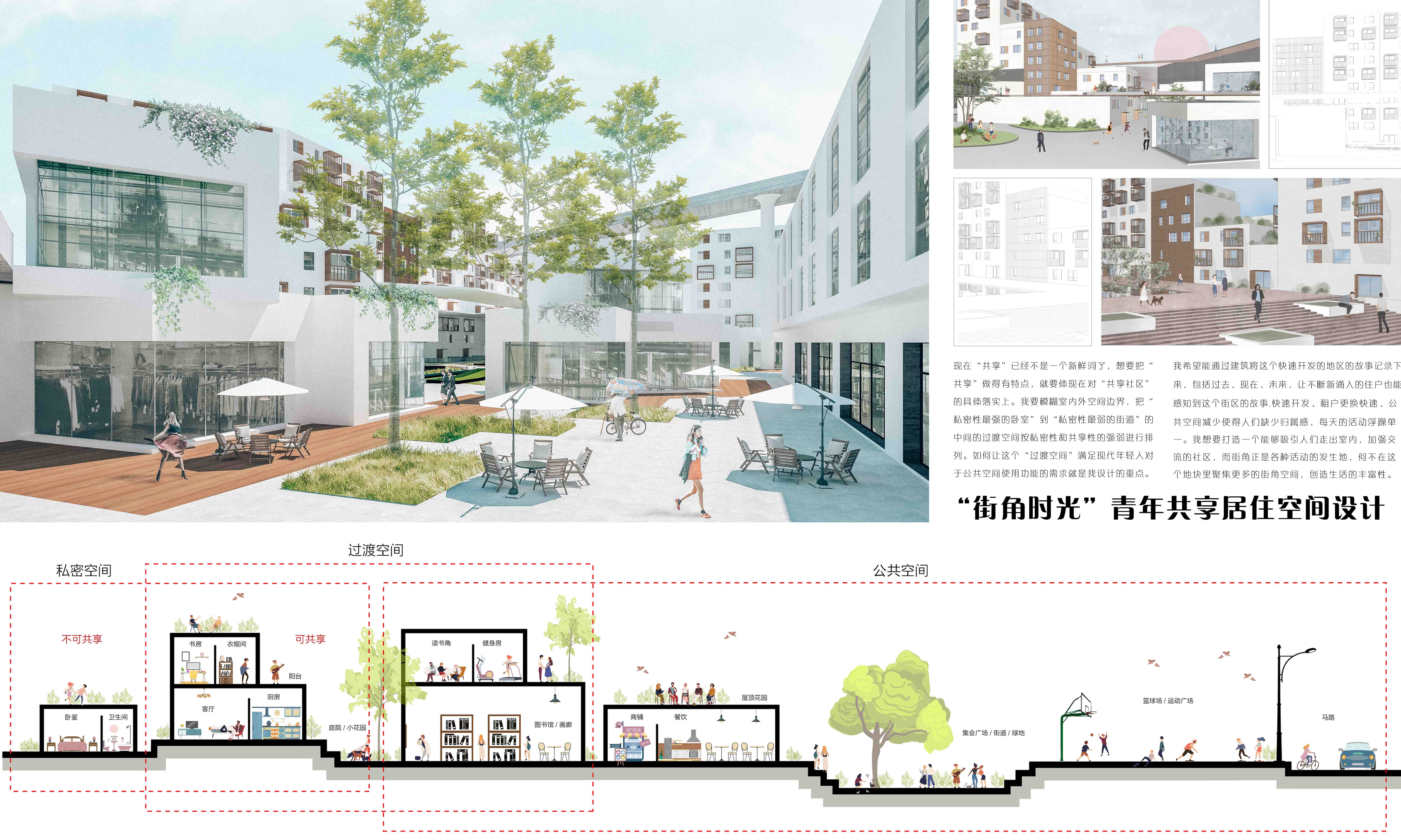 “街角时光”青年共享居住空间设计