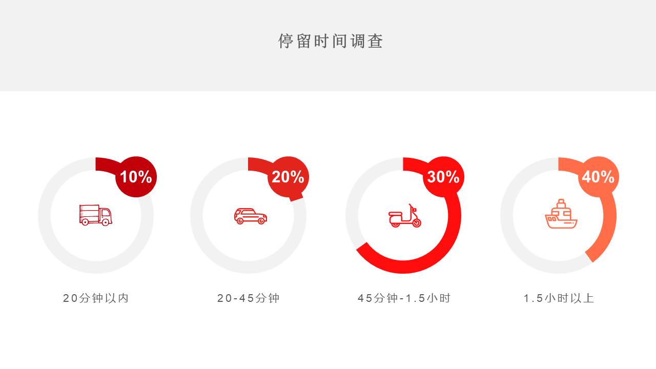 儒悦非遗文化基地服务设计