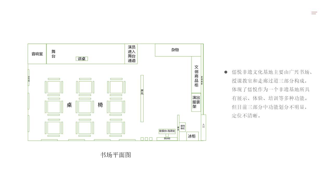 儒悦非遗文化基地服务设计