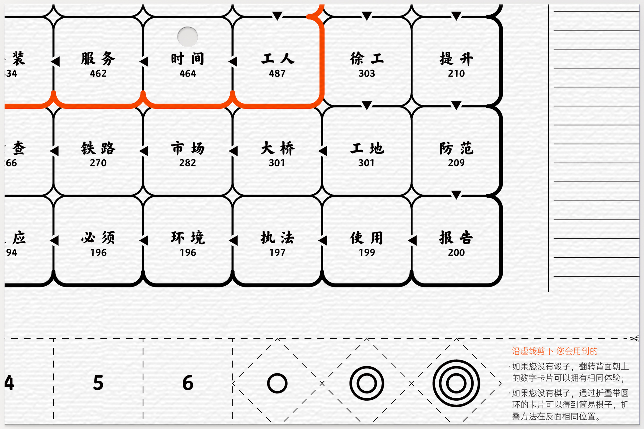 提及高空作业 新闻会谈论什么