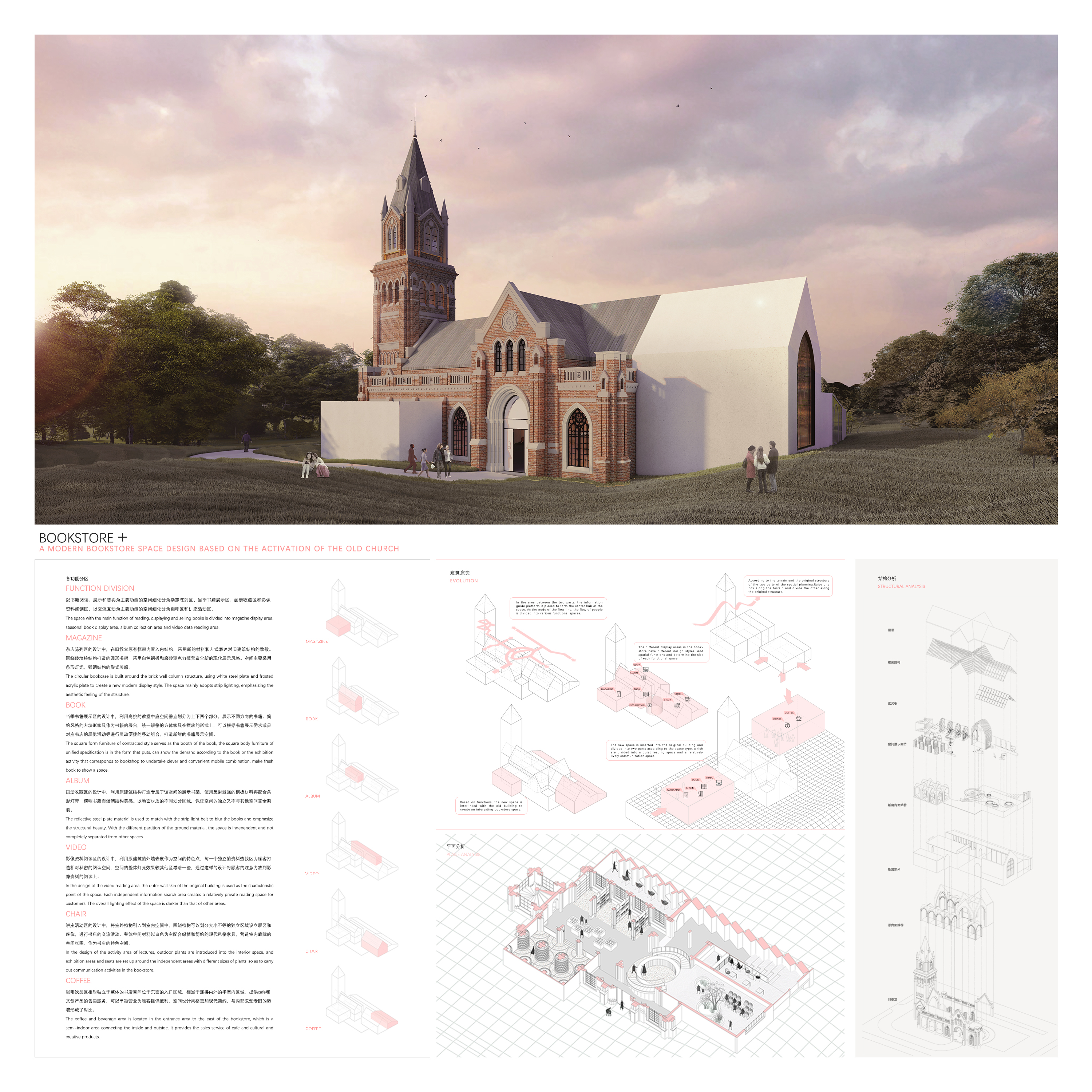书店“+”——基于旧教堂改造的现代书店空间设计