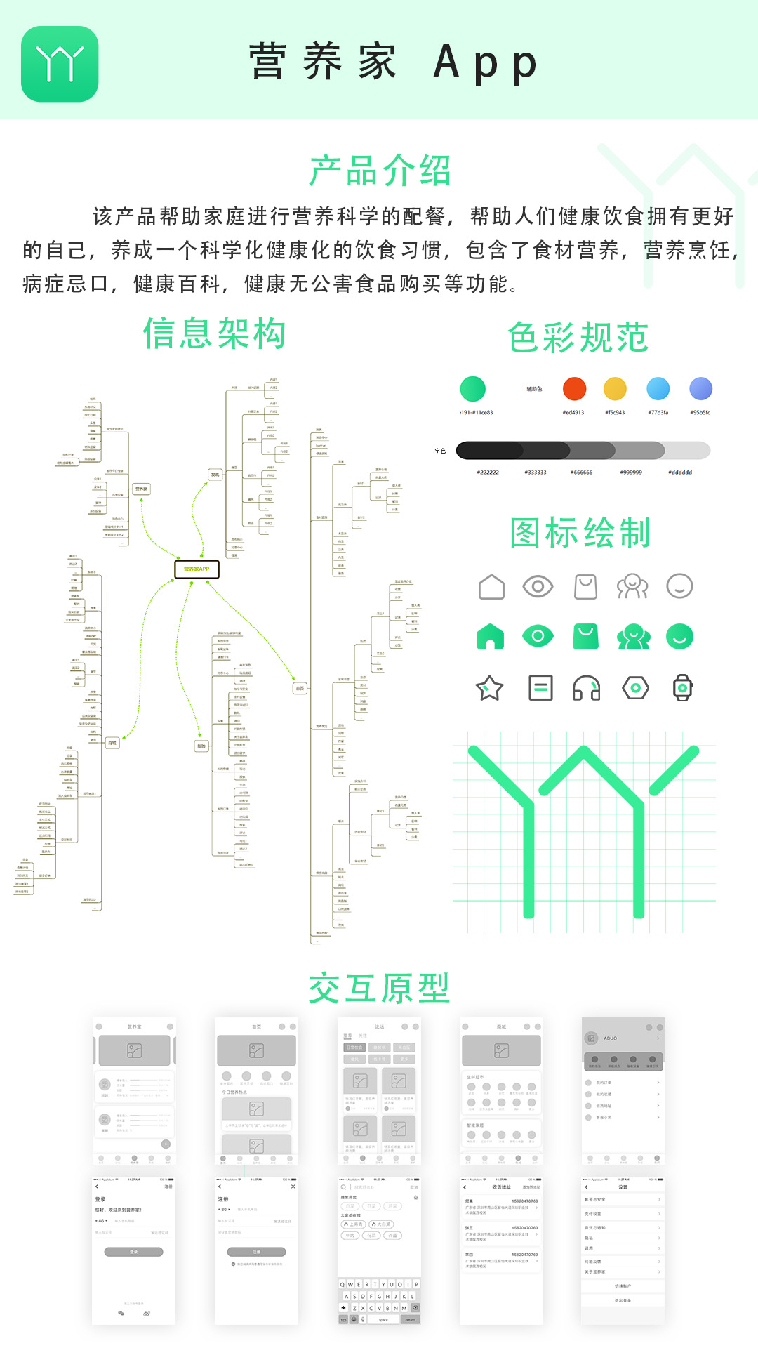 营养家