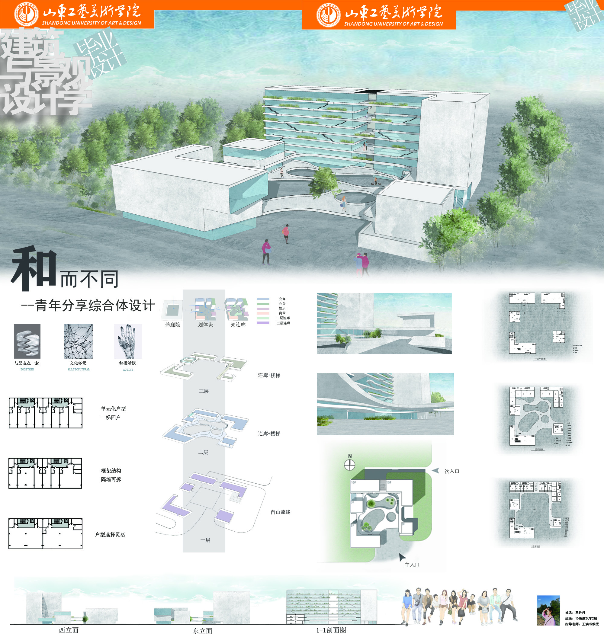 和而不同-从青年分享综合体设计浅谈年轻人的生活理念