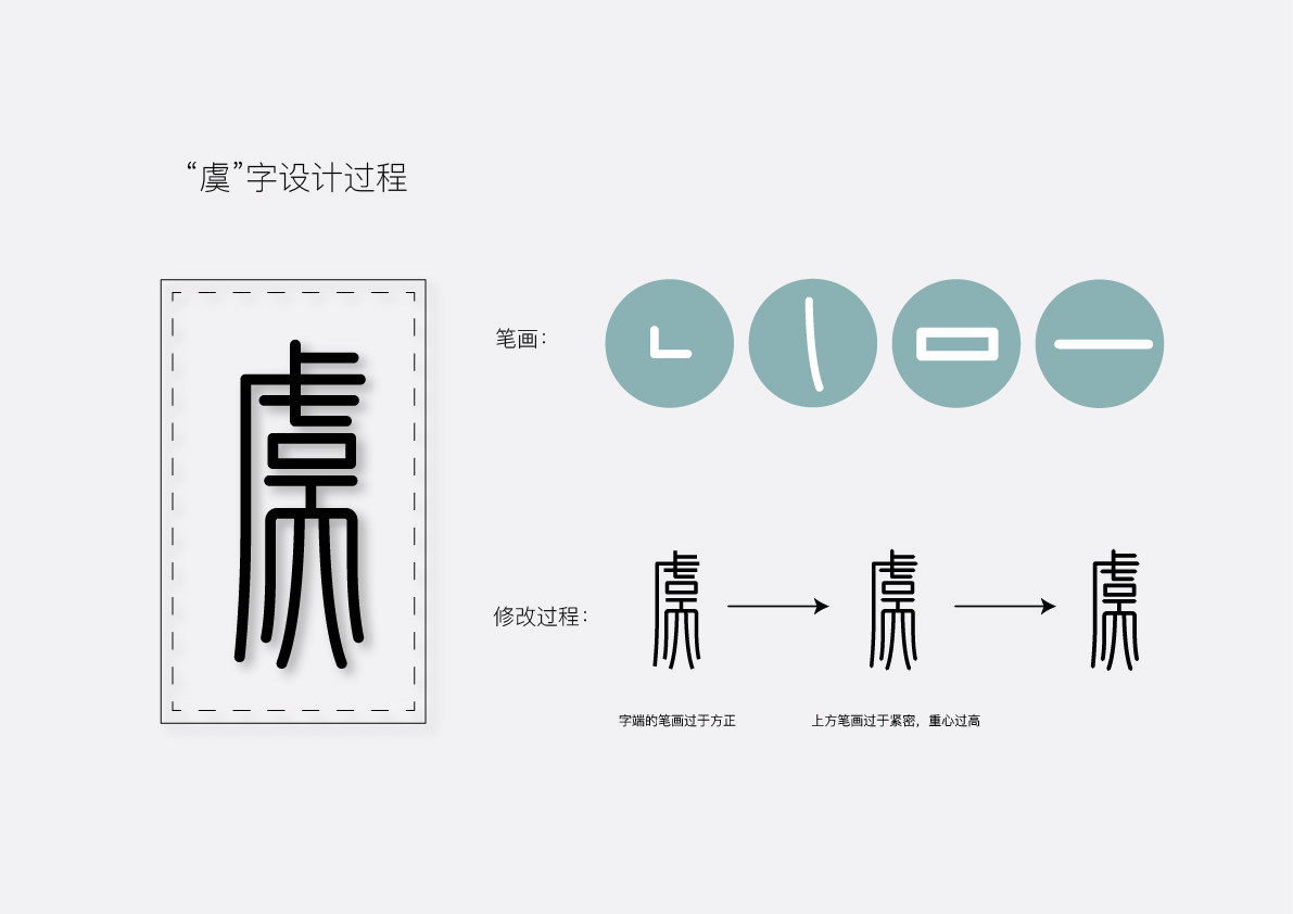 汉代新莽嘉量铭文再设计