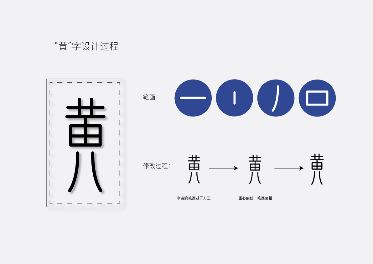 汉代新莽嘉量铭文再设计