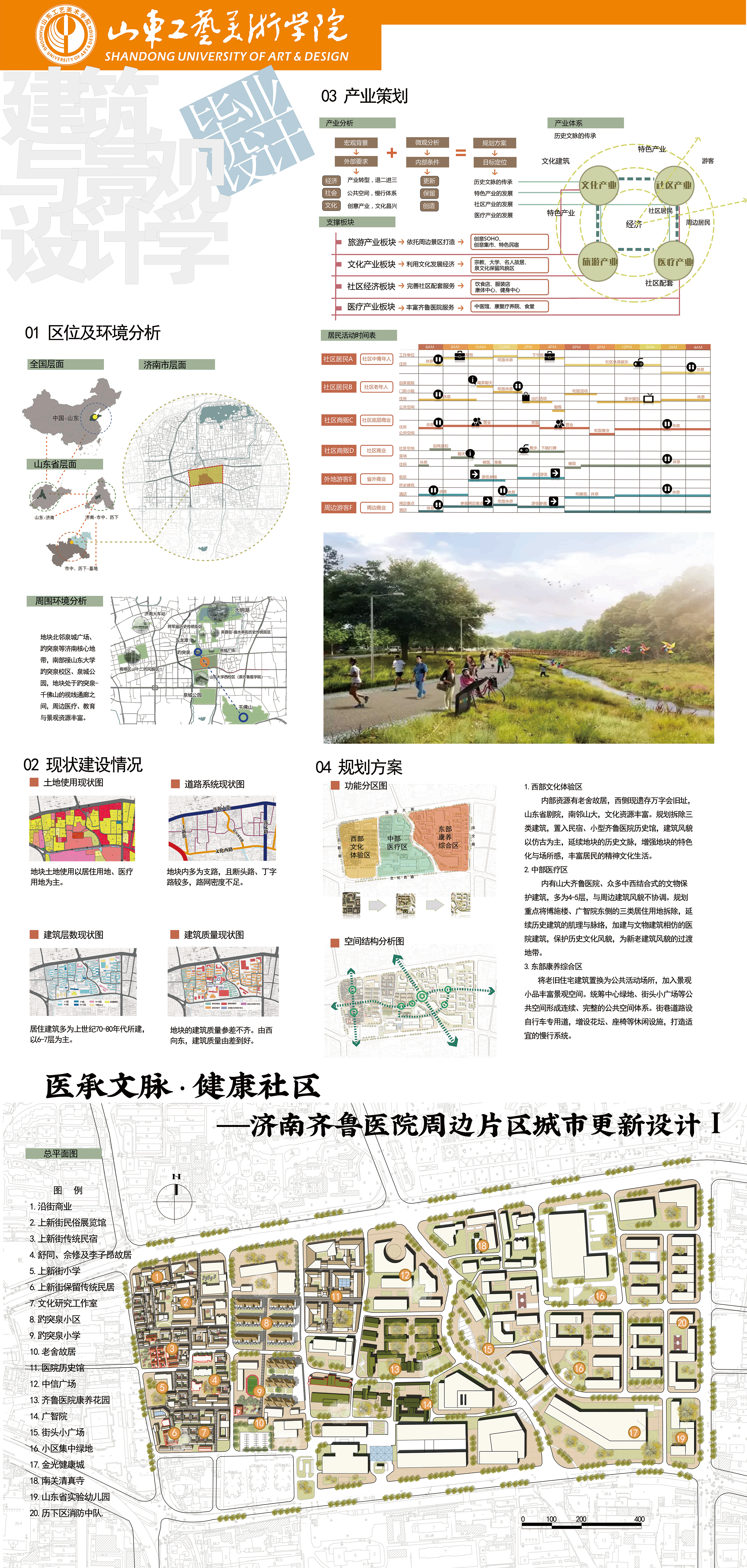 医承文脉·健康社区—济南齐鲁医院周边片区城市更新设计1