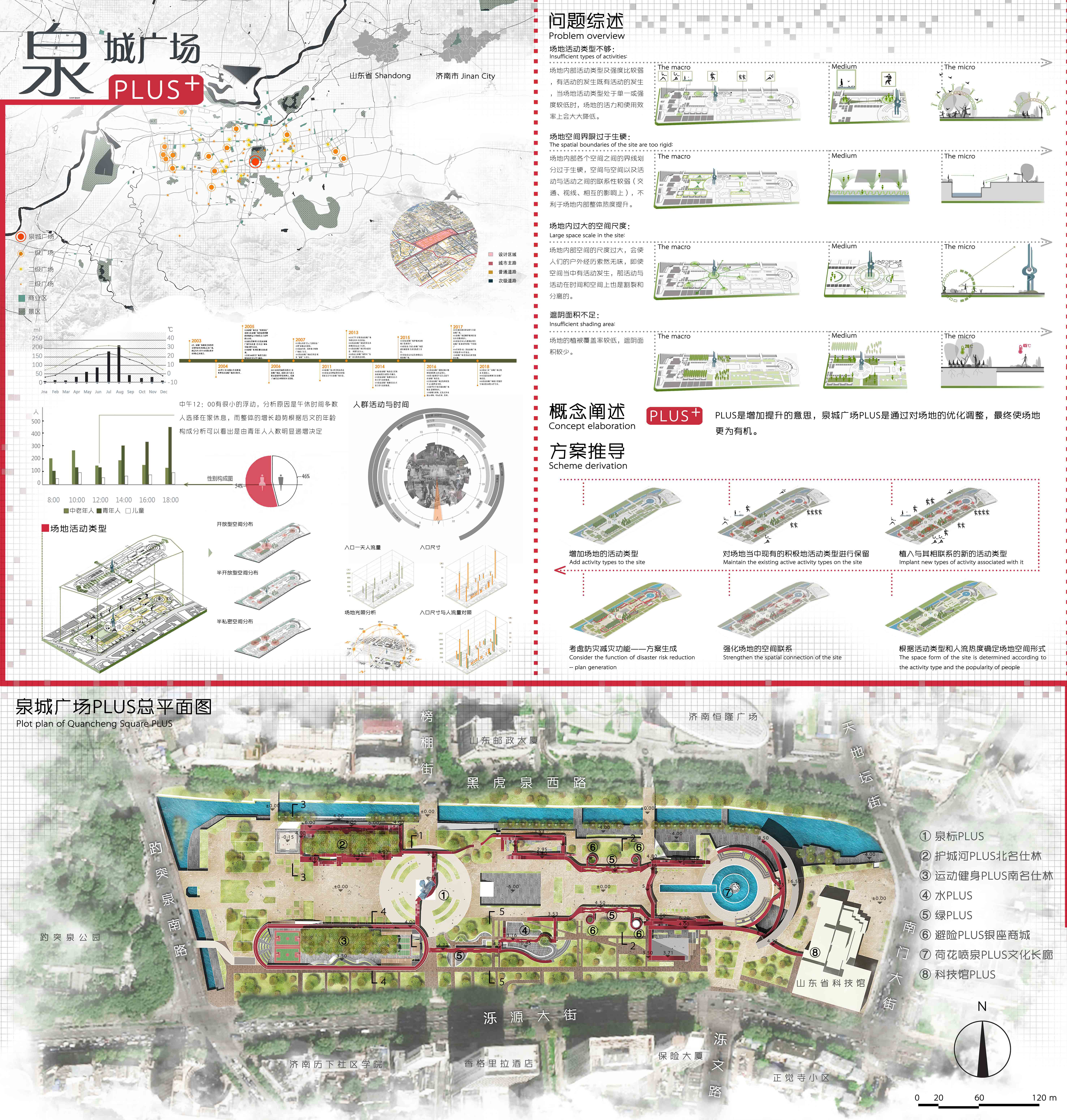 泉城广场PLUS版面01