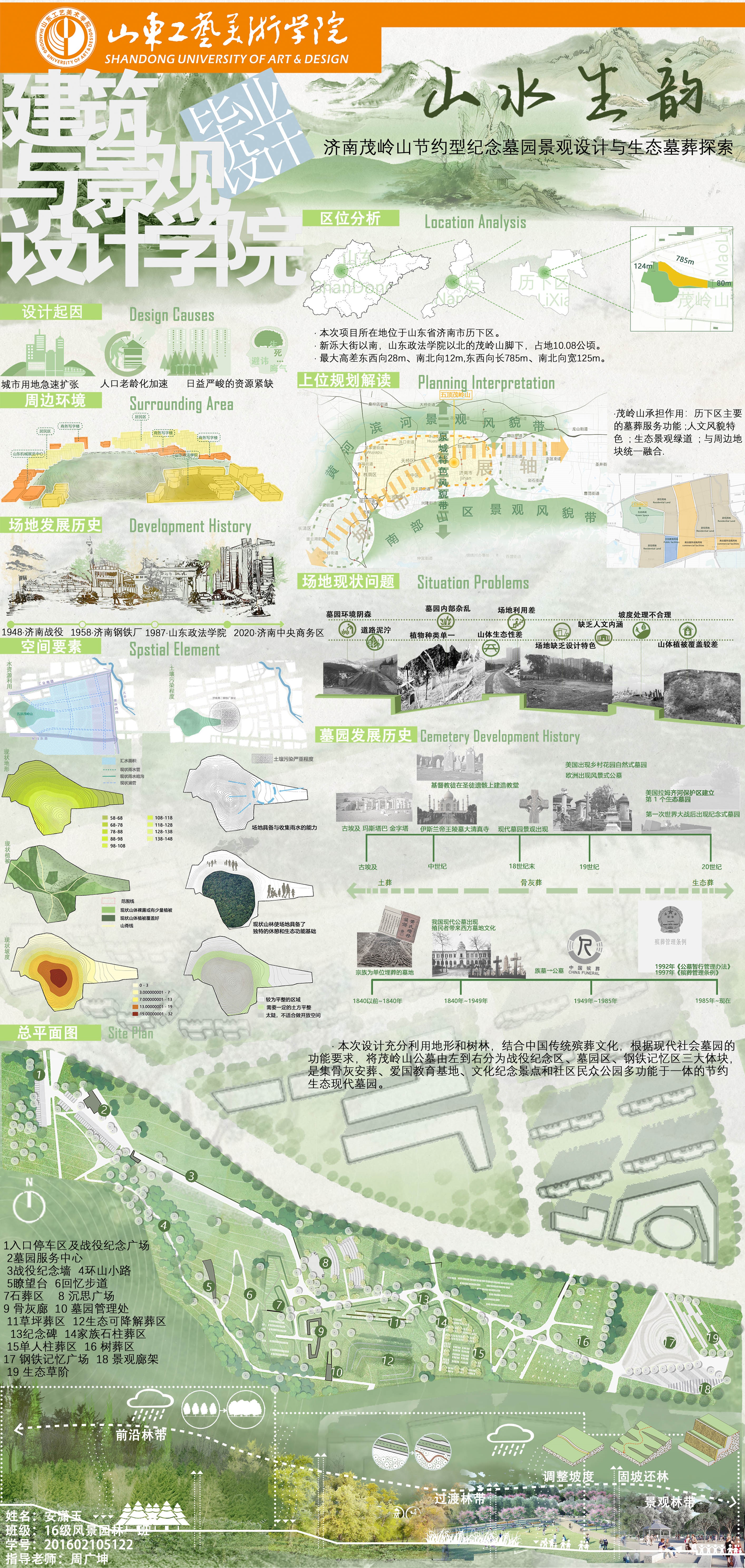 山水生韵——济南茂岭山节约型纪念墓园景观设计与生态墓葬探索①