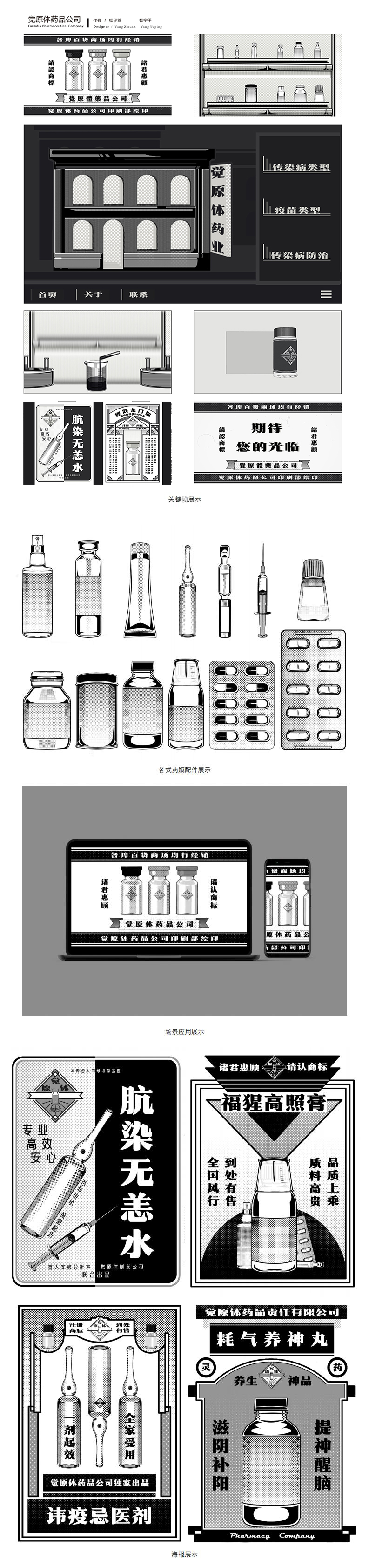 觉原体药品公司