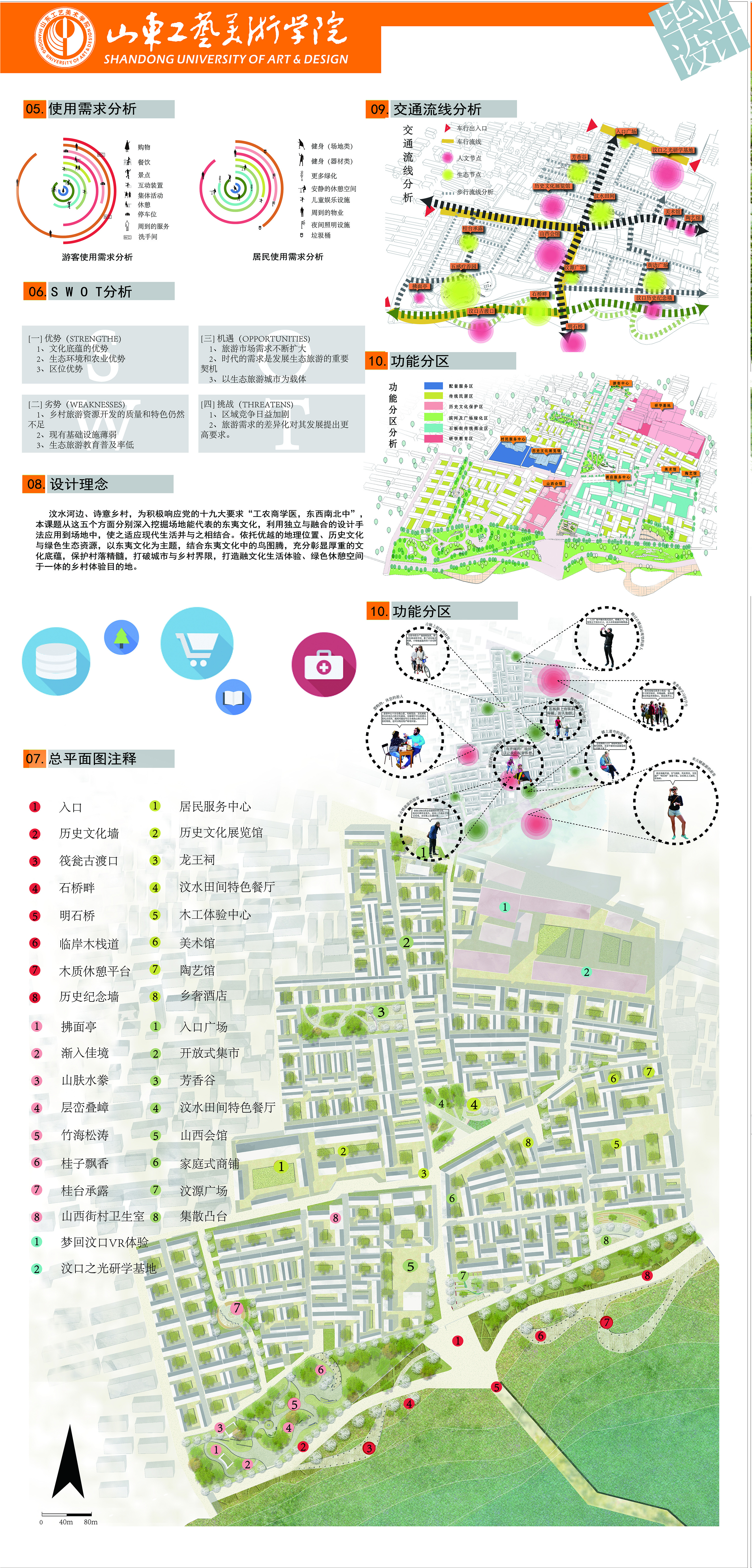 大汶口古镇重点片区街巷及公共空间景观提升2