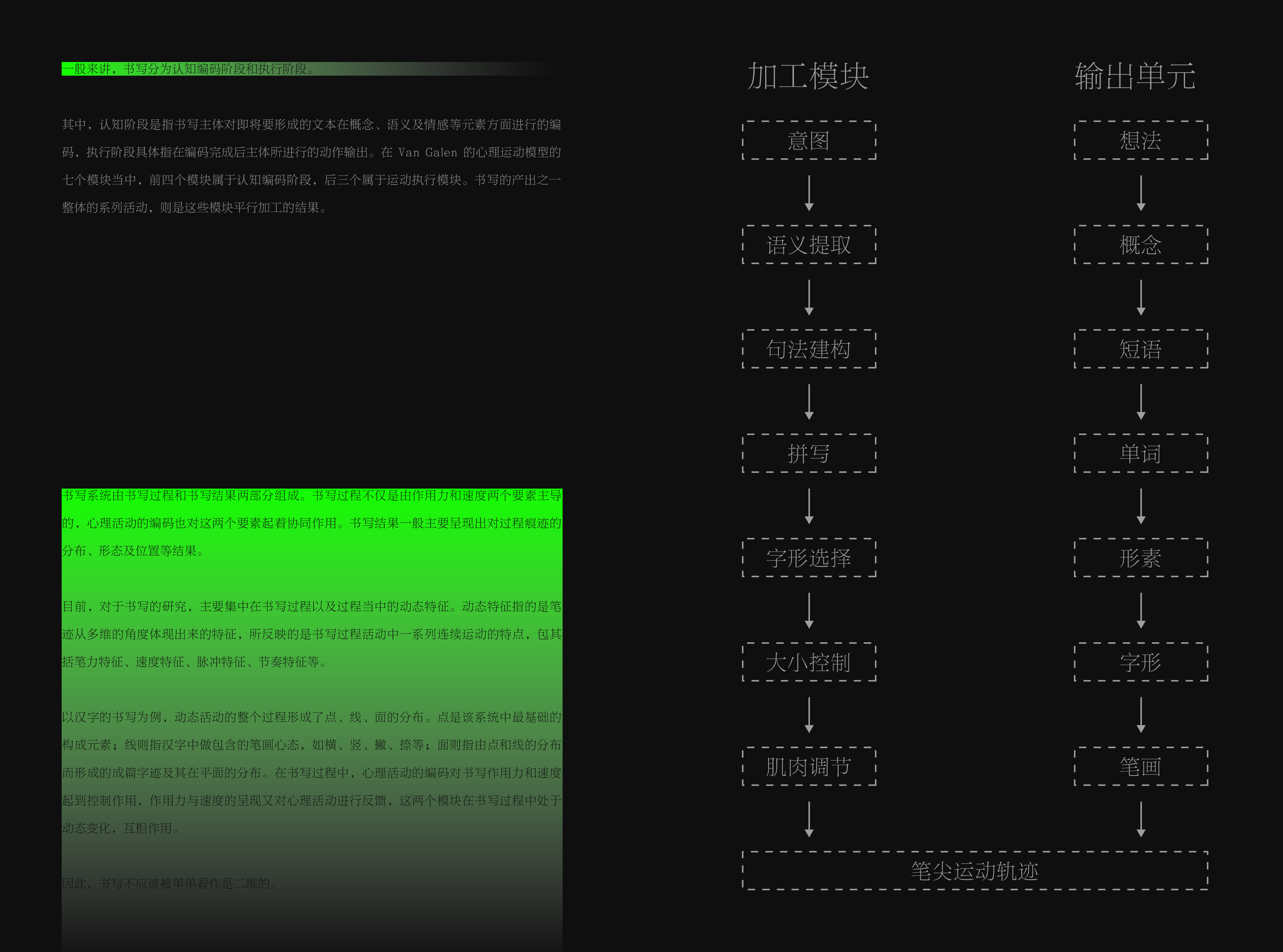 《机器学习背景下的函数文字探究》5