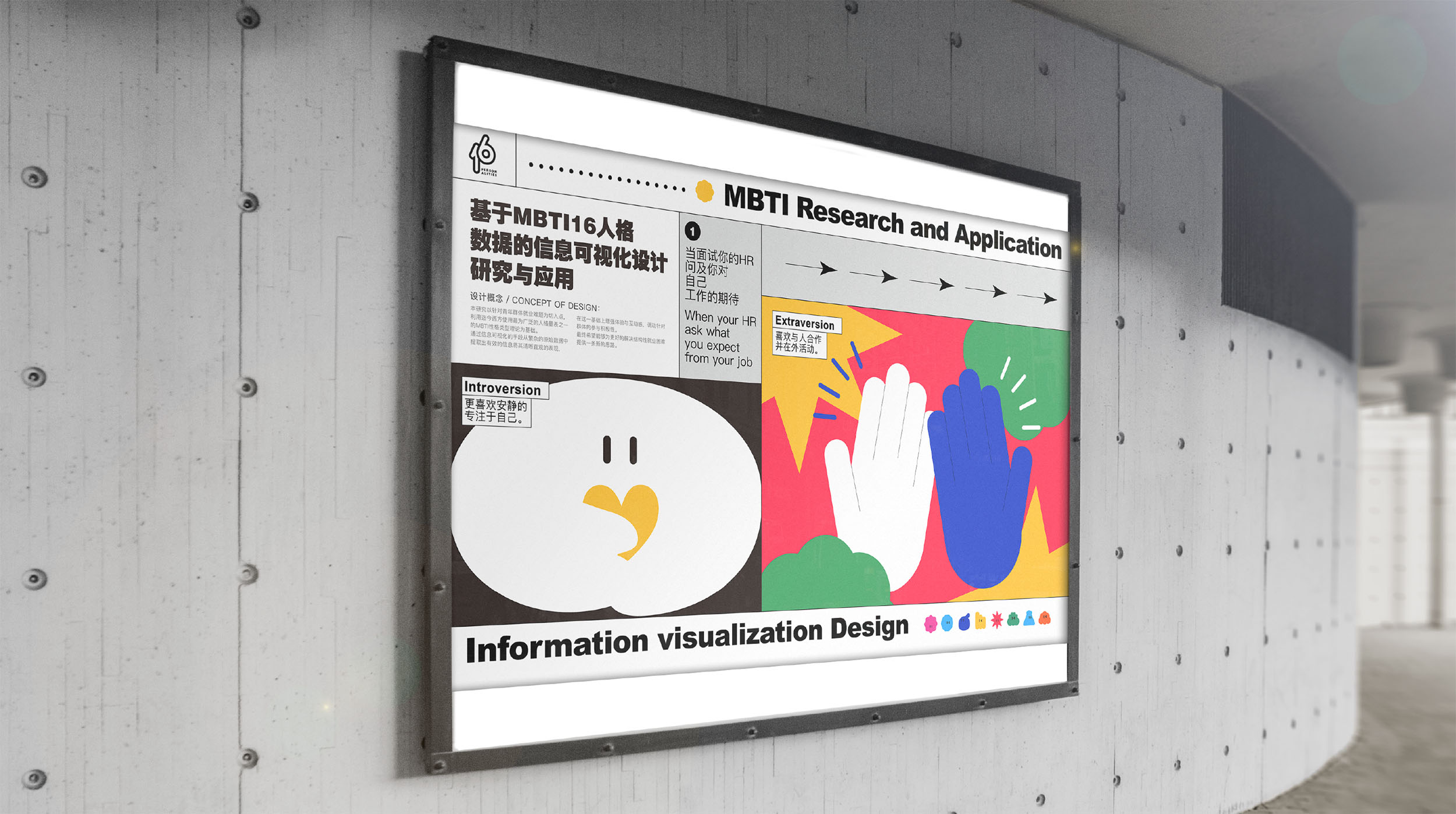 《基于MBTI16人格数据的信息可视化设计研究与应用》3