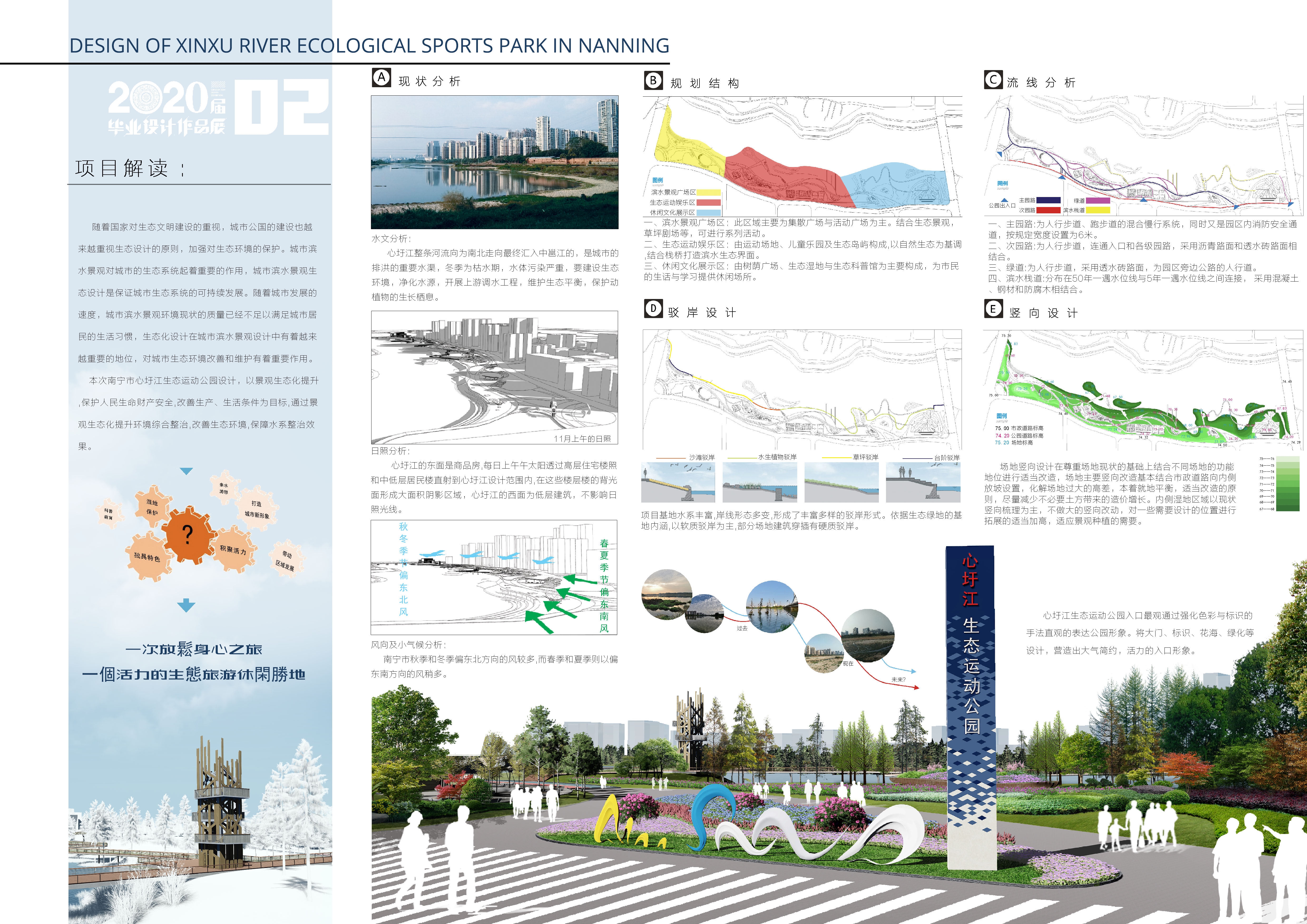 南宁市心圩江生态运动公园设计