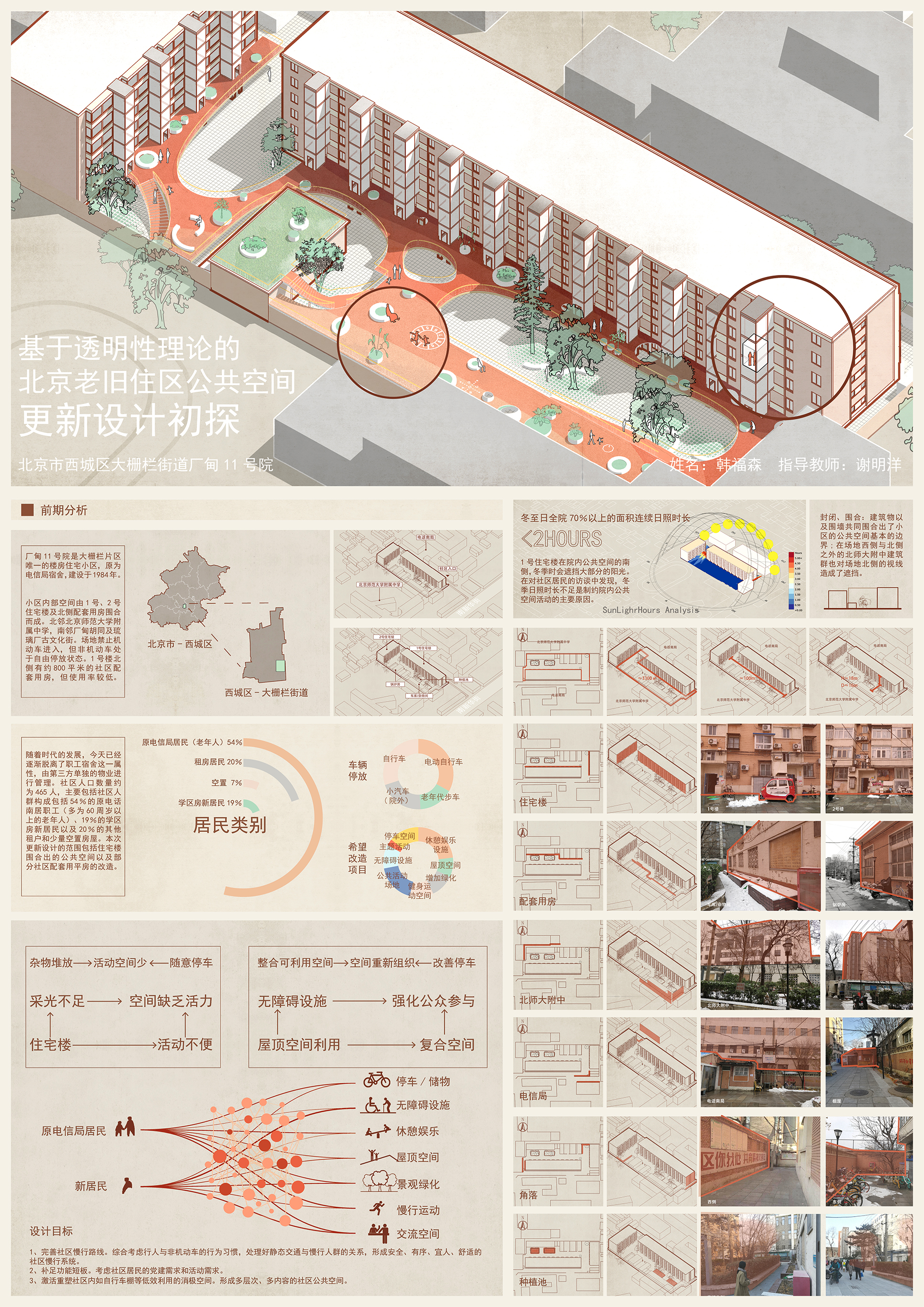 基于透明性理论的北京老旧住区公共空间更新设计